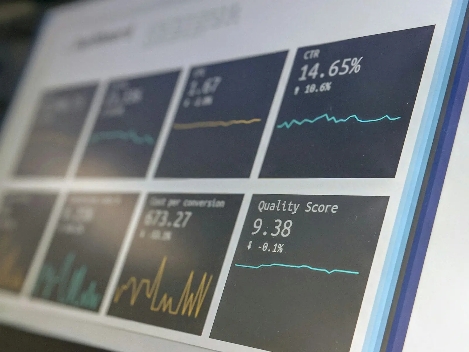 A dashboard of performance metrics on a screen